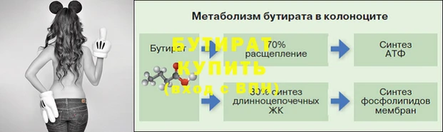 бошки Бронницы